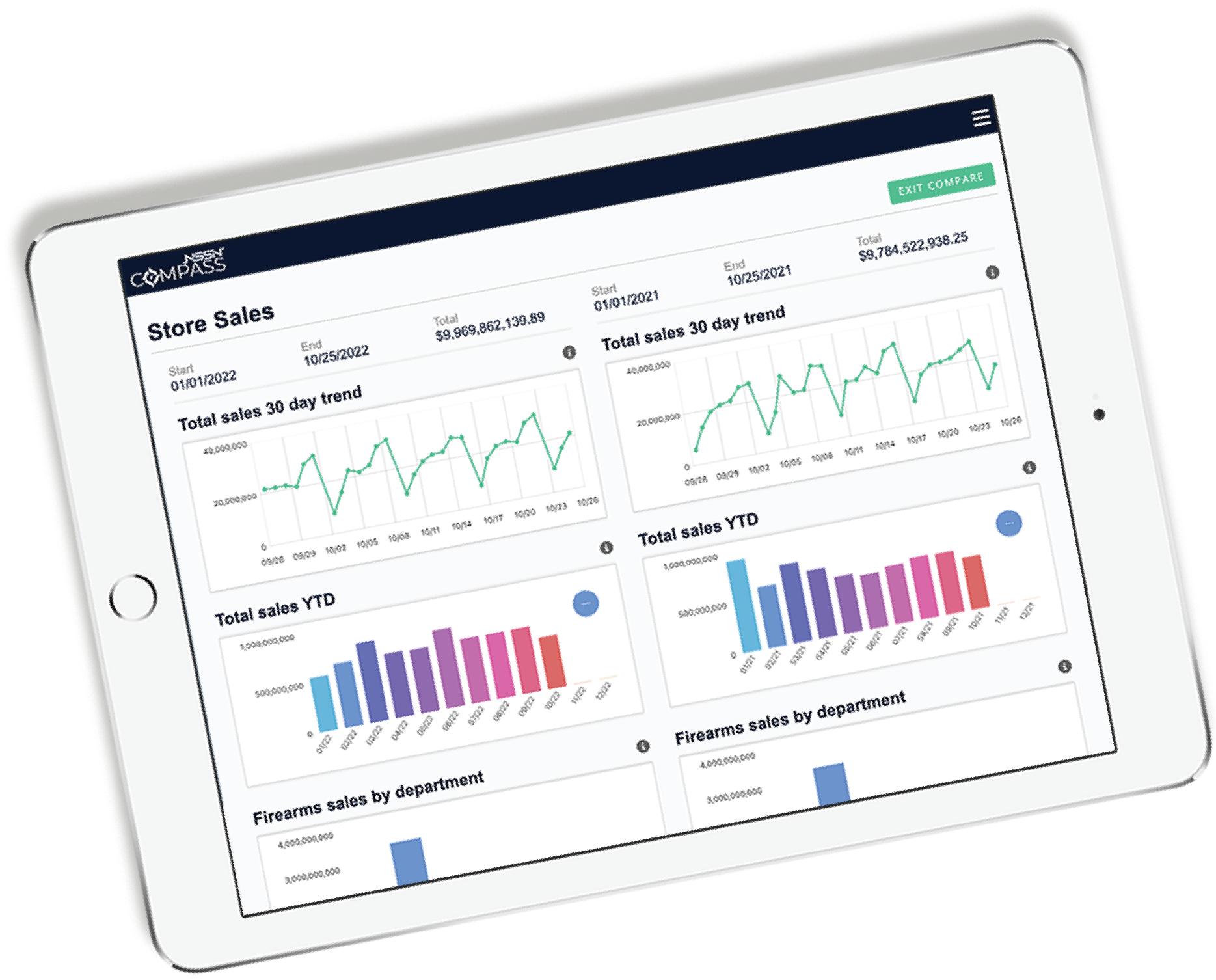 nssn-compass-data-for-direction